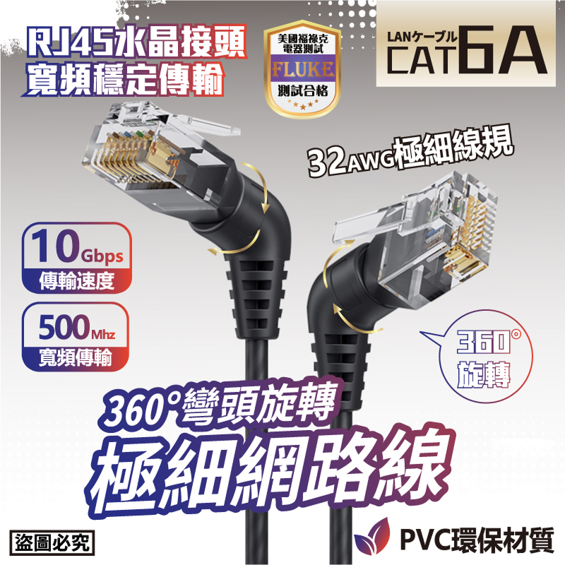 CAT6A 系列 L030 (360 度彎頭) 高速網路線