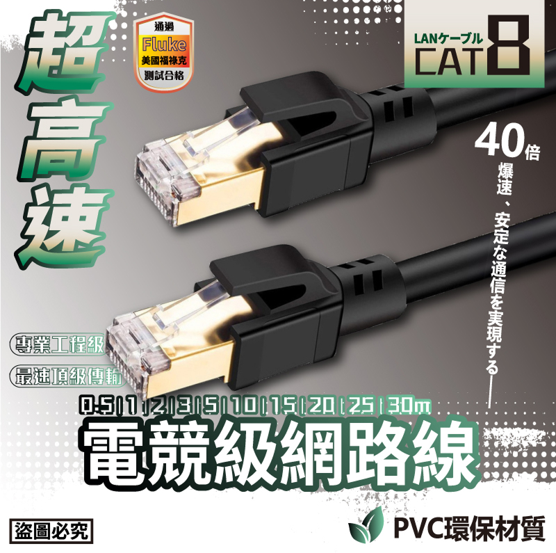 CAT8 系列 CT8K8 (黑色圓線) 高速網路線