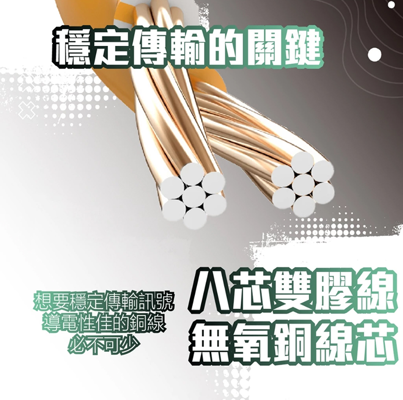 CAT8 系列 CT8K8 (黑色圓線) 高速網路線