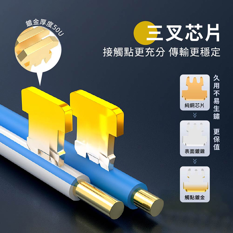 CAT5 CAT6 穿透式 全透明/鐵殼水晶頭