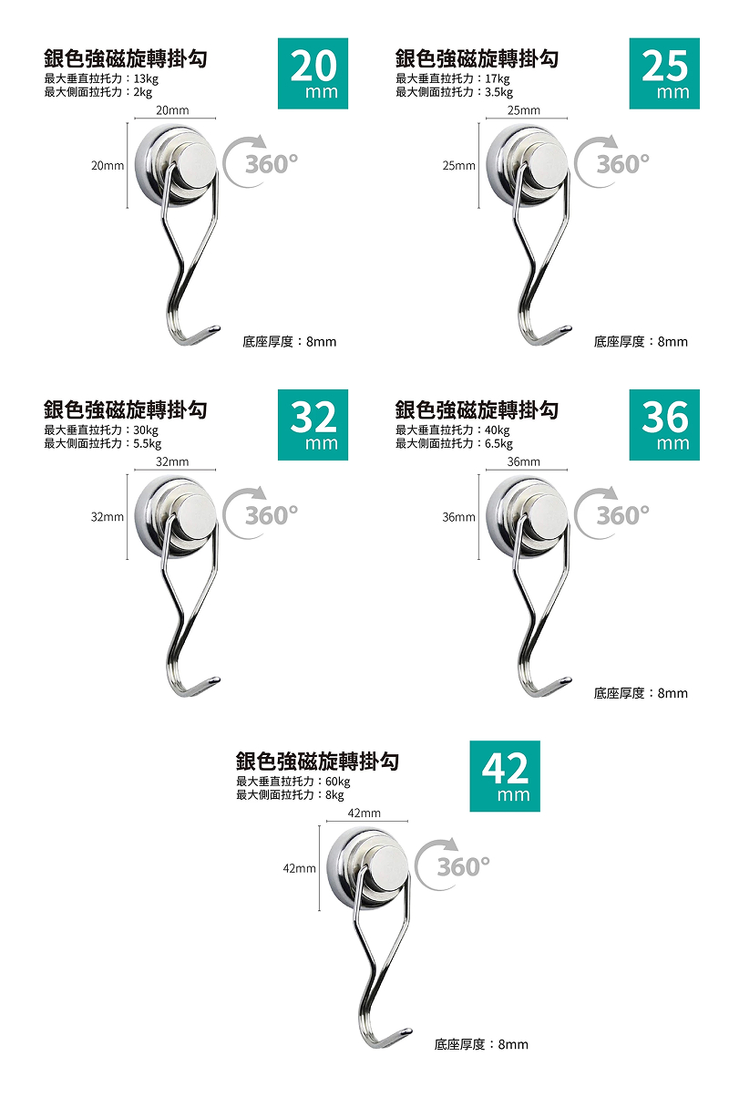 強力強磁登山扣 (銀色/黑色) / 360 度強磁旋轉掛勾 / 磁鐵掛勾