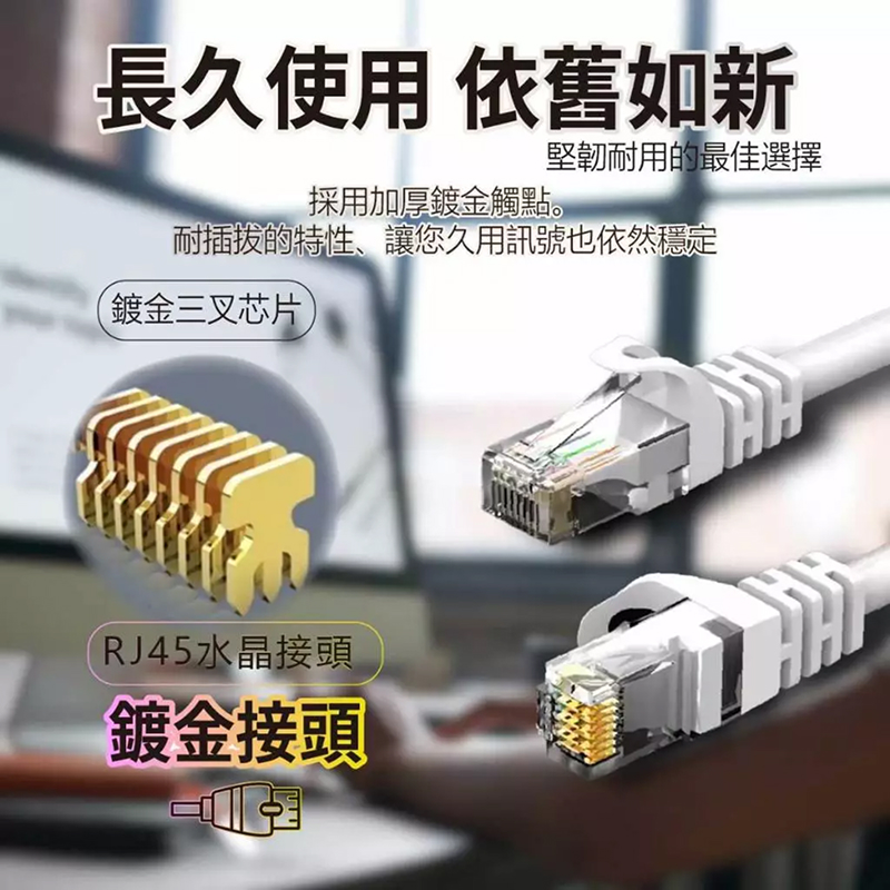 CAT6 系列 CUTT-CAT6 (白色圓線) 高速網路線
