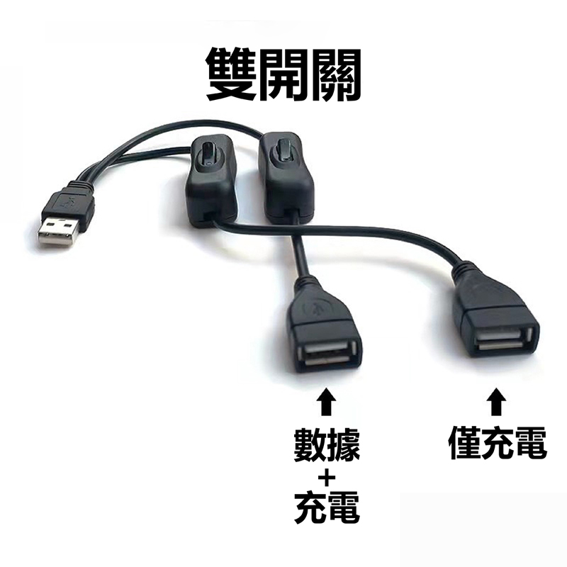藍光延長線+開關 / 延長線+開關 / USB延長線