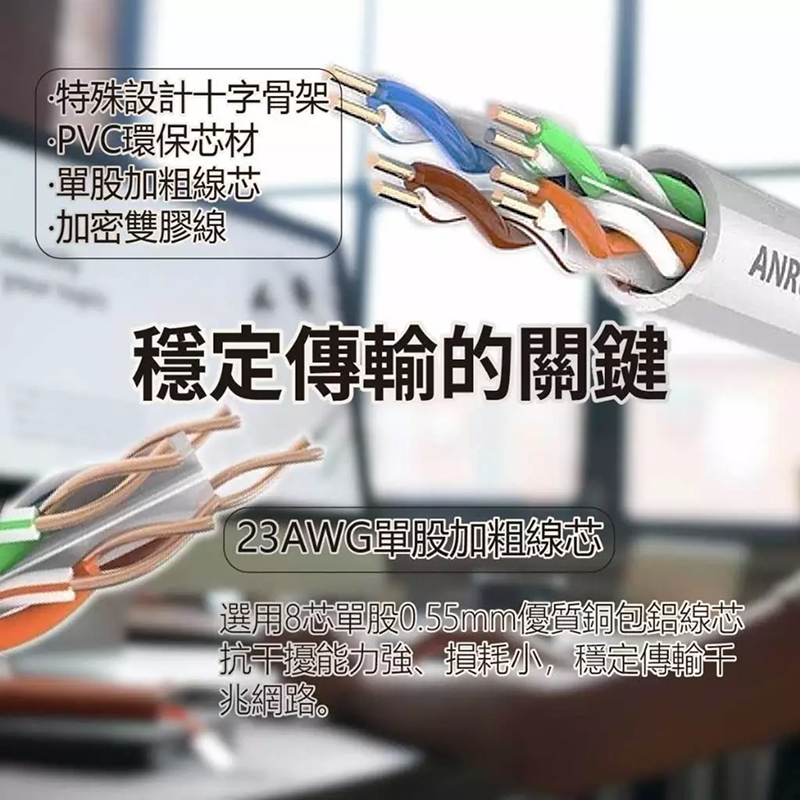 CAT6 系列 CUTT-CAT6 (白色圓線) 高速網路線