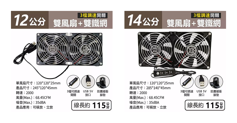 USB 5V 供電 非充電型靜音散熱風扇(三風扇雙鐵網 / 雙風扇雙鐵網 / 單風扇+黑雙鐵網 / 單風扇+黑單鐵網 )