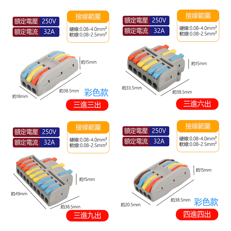 快速接線器 (多款可選)