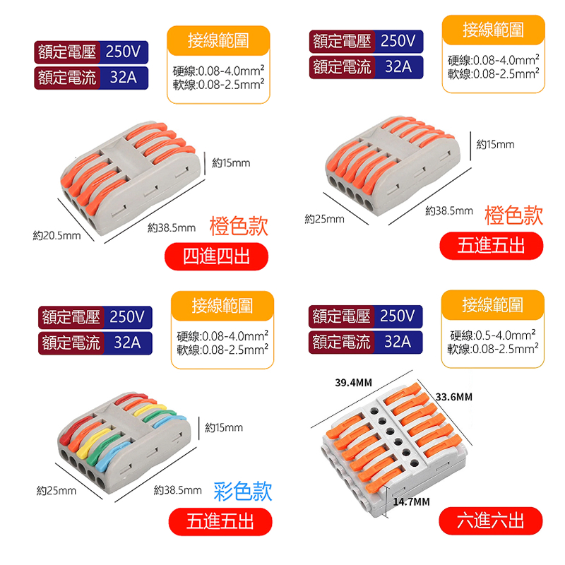 快速接線器 (多款可選)