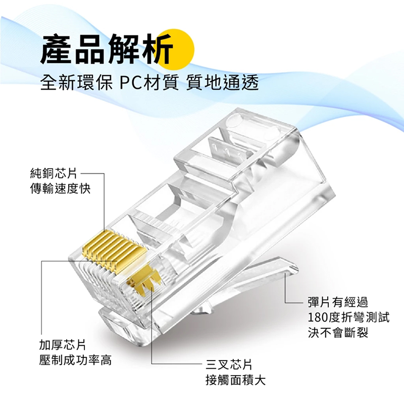 CAT5 CAT6 穿透式 全透明/鐵殼水晶頭
