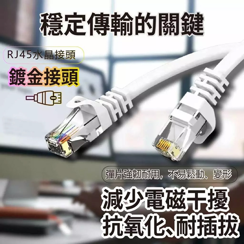 CAT6 系列 CUTT-CAT6 (白色圓線) 高速網路線